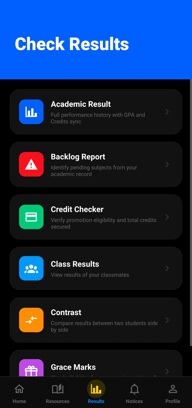 Results & Performance